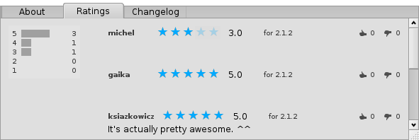 haikudepot-rating-tab.png