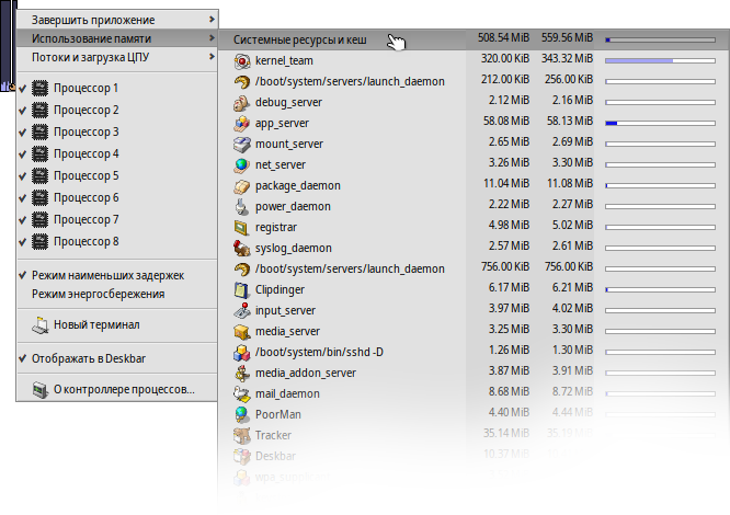 ProcessController - Memory usage