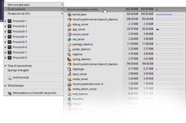 ProcessController - Memory usage