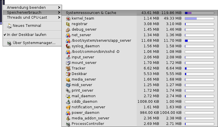 ProcessController - Memory usage