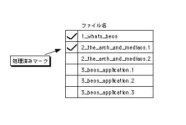 図 一括変換用のファイル情報リスト