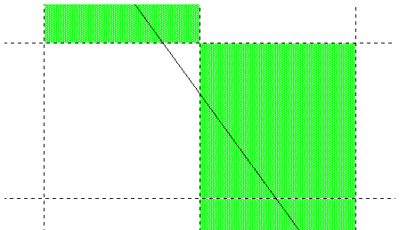 Close Up Of Slanted Lines