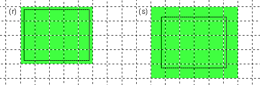 Same Sized Rectangles, Different Display Size