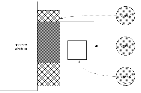 Clipping Areas For Covered Windows